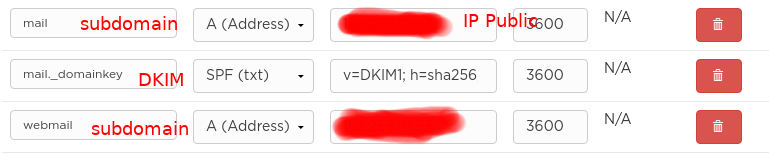 Tampilan Deploy Mail Server