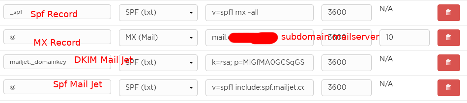 Tampilan Deploy Mail Server